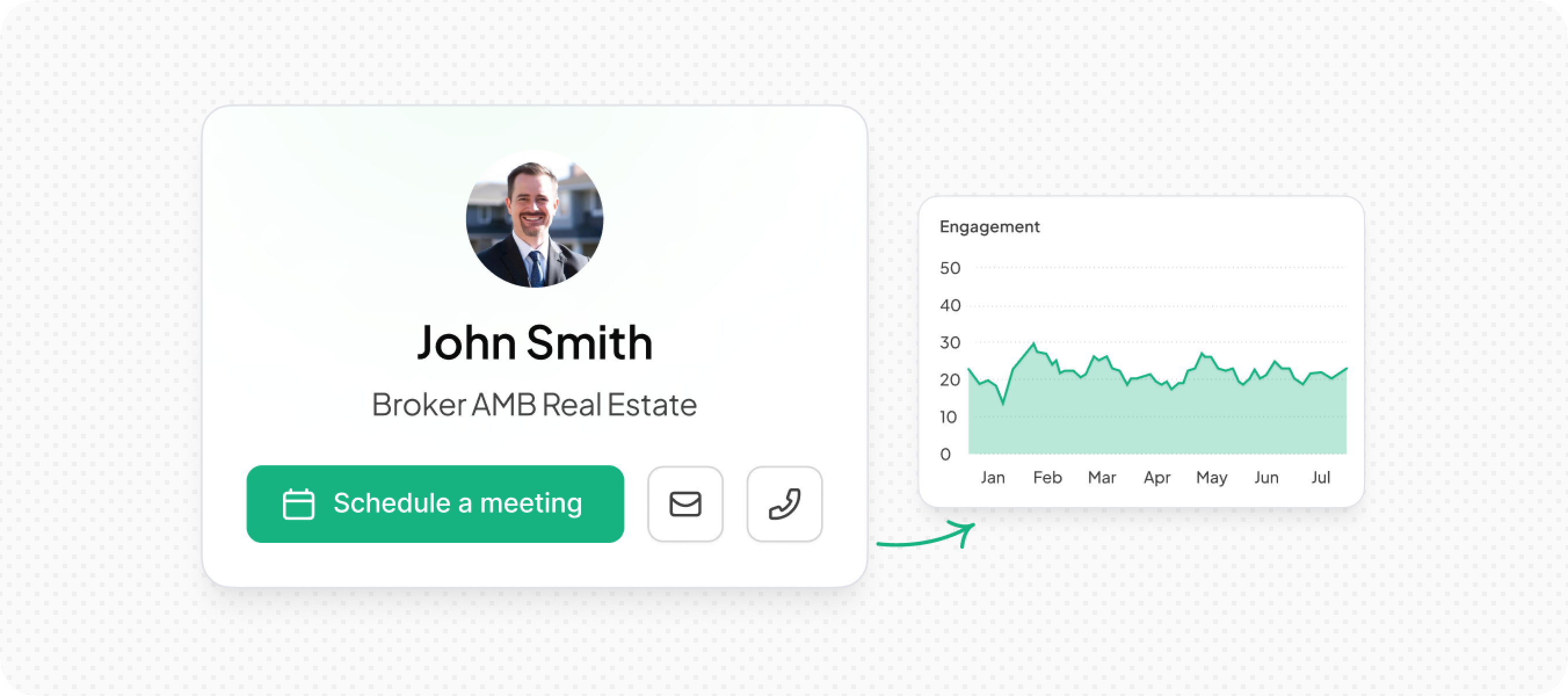 Know Who's Getting Ready to Sell